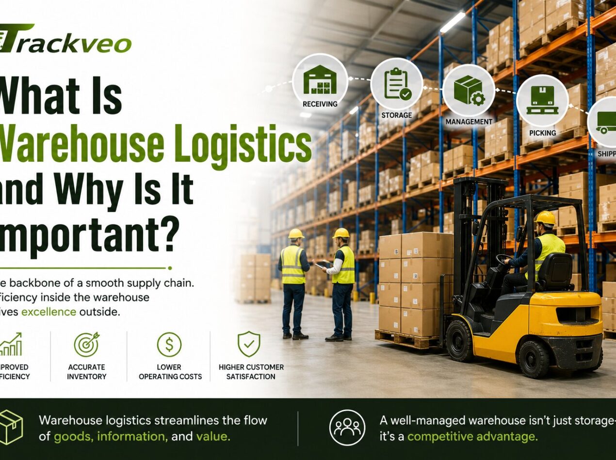 Warehouse Logistics