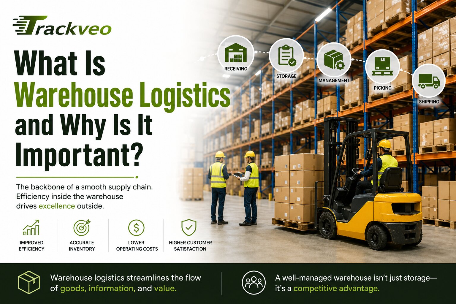 Warehouse Logistics
